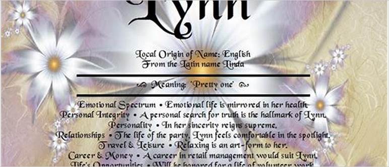 Lynn last name origin